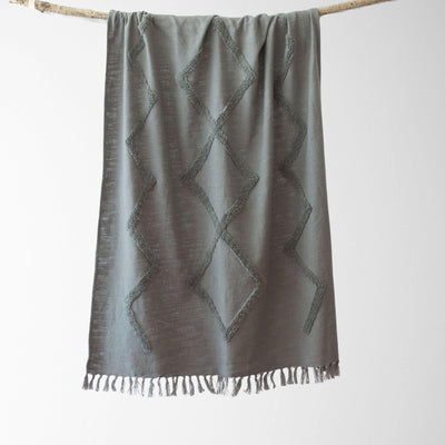 Tufted Tribal Patterned Grey Throw - Birch and Bind